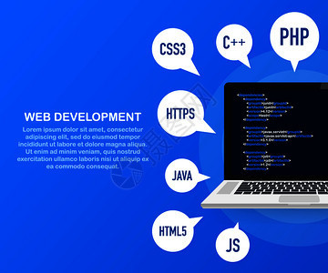 膝上型計(jì)算機(jī)與虛擬屏幕在HTML5與PHP開(kāi)發(fā)中的應(yīng)用實(shí)踐